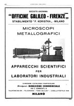 giornale/CFI0356400/1931/unico/00000534