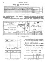 giornale/CFI0356400/1931/unico/00000558