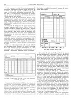 giornale/CFI0356400/1931/unico/00000566