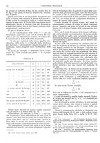 giornale/CFI0356400/1931/unico/00000572