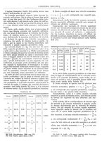 giornale/CFI0356400/1931/unico/00000573