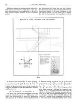 giornale/CFI0356400/1931/unico/00000582