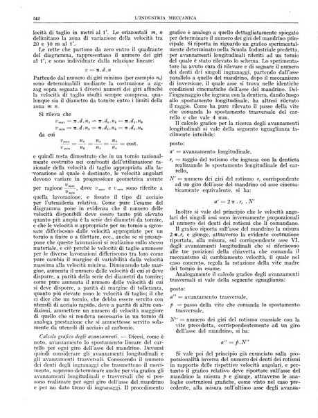 L'industria meccanica rivista quindicinale