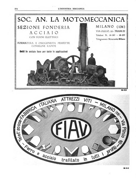 L'industria meccanica rivista quindicinale