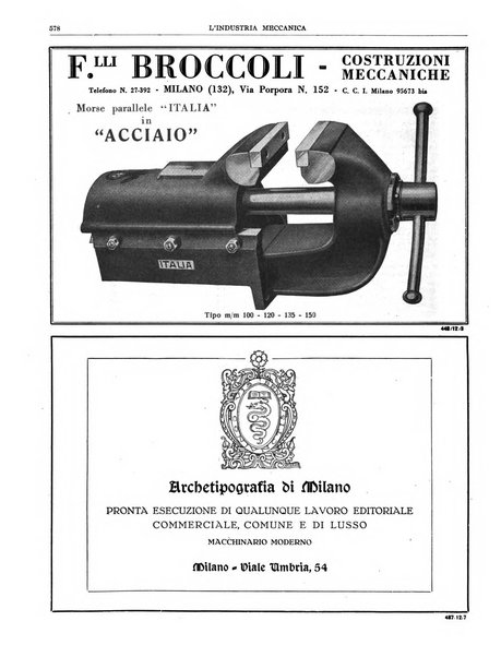 L'industria meccanica rivista quindicinale