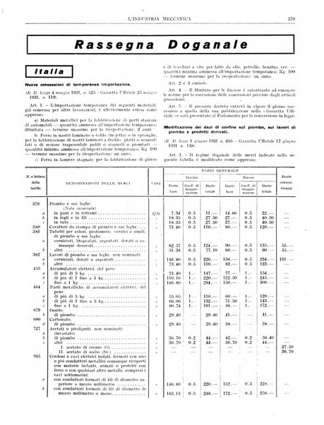 L'industria meccanica rivista quindicinale