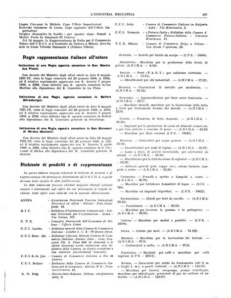 L'industria meccanica rivista quindicinale