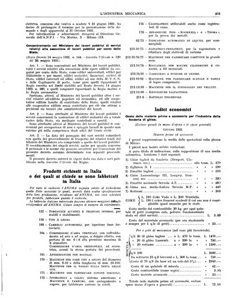 L'industria meccanica rivista quindicinale