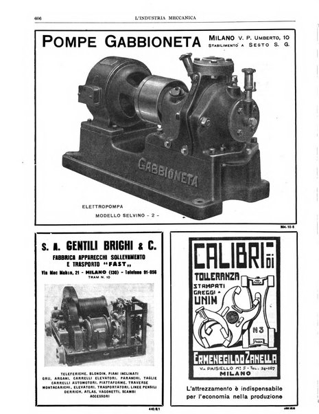 L'industria meccanica rivista quindicinale