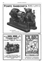 giornale/CFI0356400/1931/unico/00000648