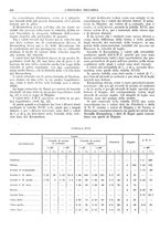 giornale/CFI0356400/1931/unico/00000664