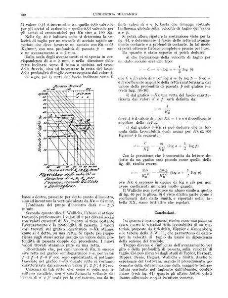 L'industria meccanica rivista quindicinale