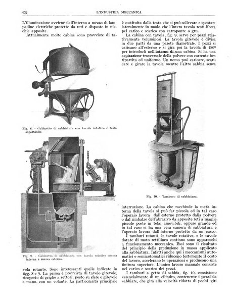 L'industria meccanica rivista quindicinale