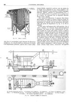 giornale/CFI0356400/1931/unico/00000684