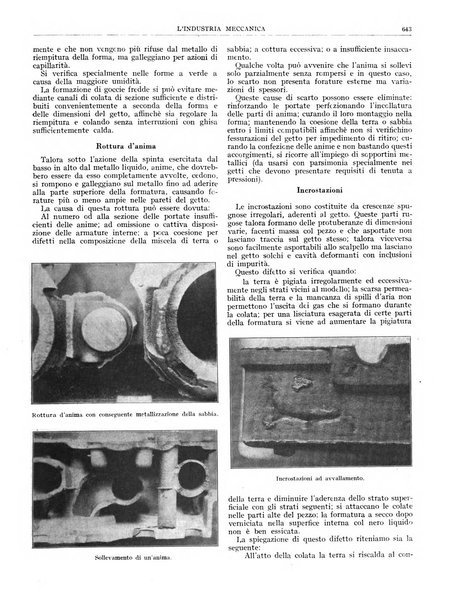 L'industria meccanica rivista quindicinale