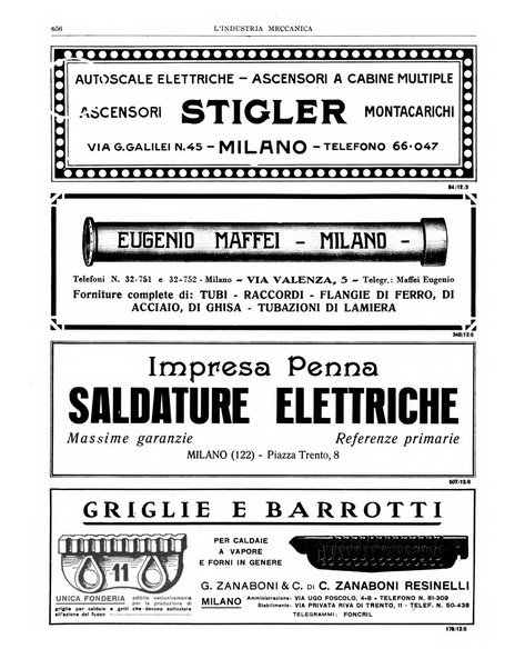L'industria meccanica rivista quindicinale