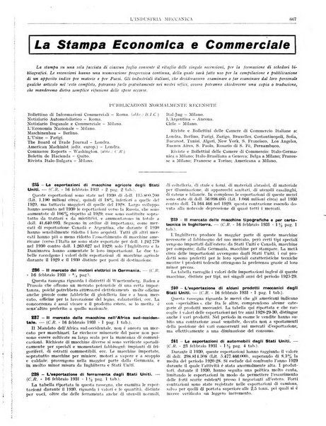 L'industria meccanica rivista quindicinale