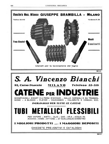 L'industria meccanica rivista quindicinale