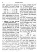 giornale/CFI0356400/1931/unico/00000758