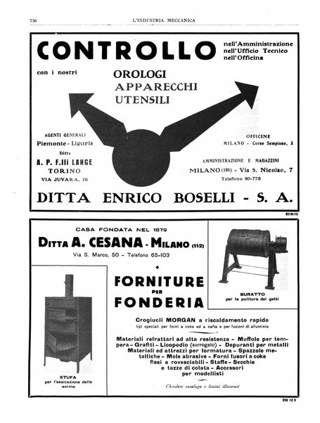 L'industria meccanica rivista quindicinale