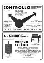 giornale/CFI0356400/1931/unico/00000790