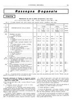 giornale/CFI0356400/1931/unico/00000799