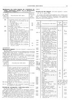 giornale/CFI0356400/1931/unico/00000805