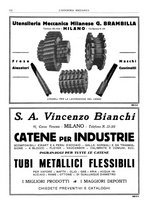 giornale/CFI0356400/1931/unico/00000806