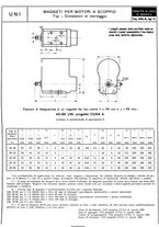 giornale/CFI0356400/1931/unico/00000867