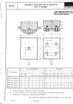 giornale/CFI0356400/1931/unico/00000869