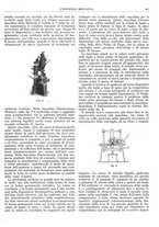giornale/CFI0356400/1931/unico/00000877