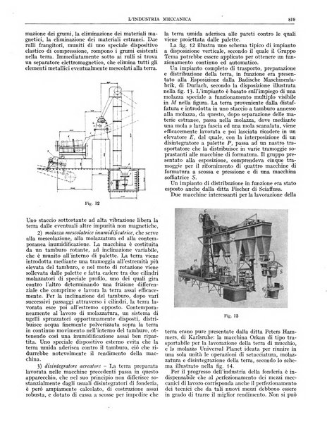 L'industria meccanica rivista quindicinale