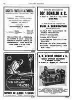 giornale/CFI0356400/1931/unico/00000884