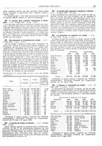 giornale/CFI0356400/1931/unico/00000893