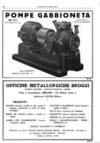 giornale/CFI0356400/1931/unico/00000920