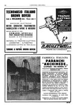 giornale/CFI0356400/1931/unico/00000926