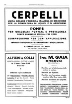 giornale/CFI0356400/1931/unico/00000928