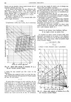 giornale/CFI0356400/1931/unico/00000952