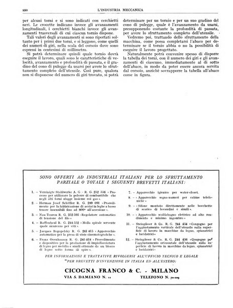 L'industria meccanica rivista quindicinale