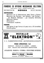 giornale/CFI0356400/1931/unico/00000994