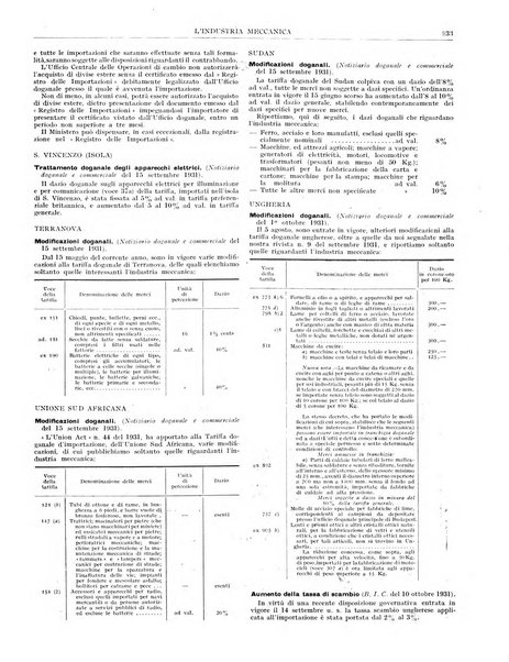 L'industria meccanica rivista quindicinale