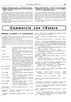 giornale/CFI0356400/1931/unico/00001009