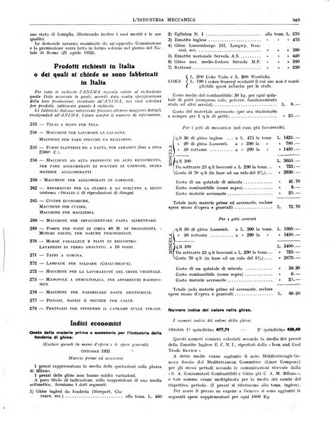 L'industria meccanica rivista quindicinale