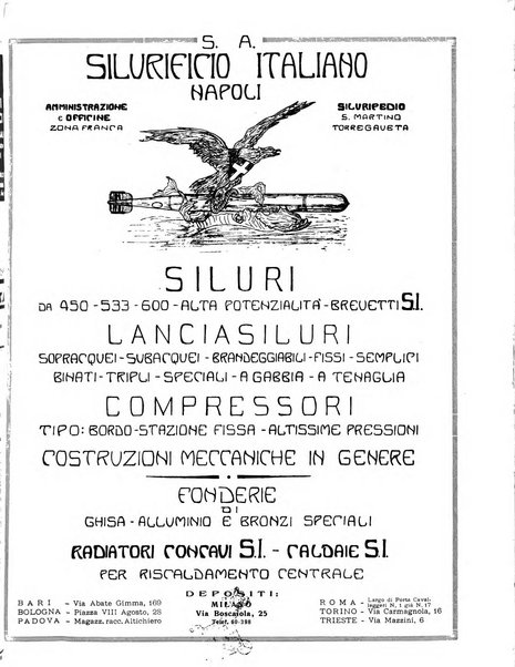 L'industria meccanica rivista quindicinale