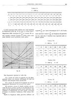 giornale/CFI0356400/1931/unico/00001031