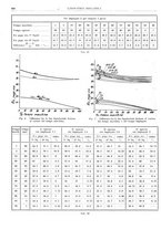 giornale/CFI0356400/1931/unico/00001038