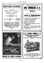 giornale/CFI0356400/1931/unico/00001056