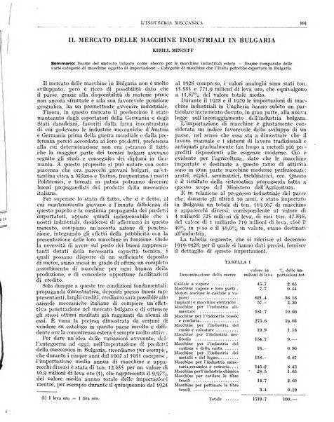 L'industria meccanica rivista quindicinale