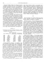 giornale/CFI0356400/1931/unico/00001064