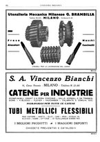 giornale/CFI0356400/1931/unico/00001070